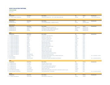 Other-Merchants-ECPay-Collection-Partners-073114