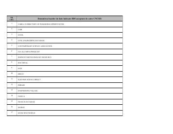 Baze de date indexate BDI recunoscute de catre CNCSIS - uefiscdi