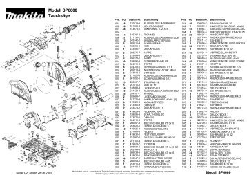 Modell SP6000 Tauchsäge - Makita