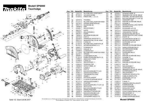 Modell SP6000 Tauchsäge - Makita