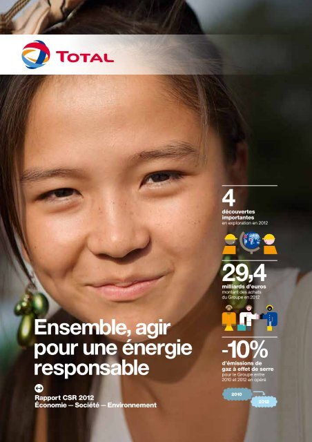 Rapport CSR 2012 - Total.com