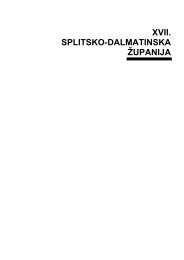 splitsko-dalmatinska županija