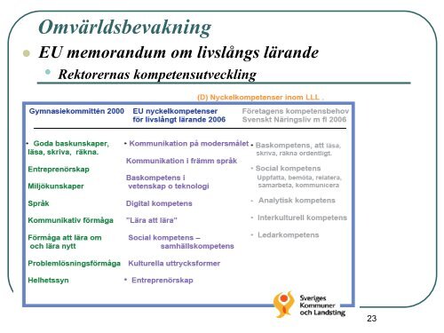 Nya Varlaskolan - en skola för framtiden - Kungsbacka kommun