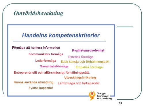 Nya Varlaskolan - en skola för framtiden - Kungsbacka kommun