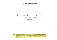 ComposiÃ§Ã£o HistÃ³rica da Diretoria - Banco Central do Brasil