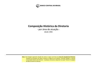 ComposiÃ§Ã£o HistÃ³rica da Diretoria - Banco Central do Brasil