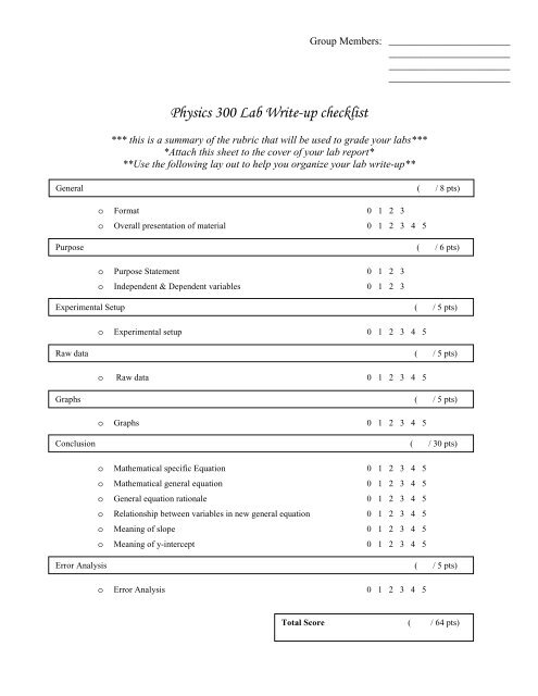 Lab write-up checklist and rubric