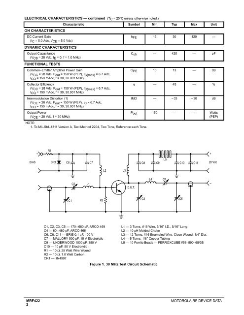 NPN Silicon RF Power Transistor MRF422 - Ð¤Ð¾ÑÑÐ¼ QRZ.RU