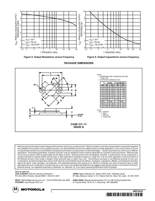 NPN Silicon RF Power Transistor MRF422 - Ð¤Ð¾ÑÑÐ¼ QRZ.RU