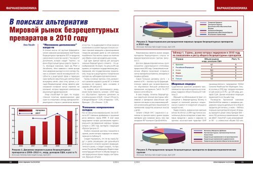 Стандарты в здравоохранении - Новая Медицина Тысячелетия