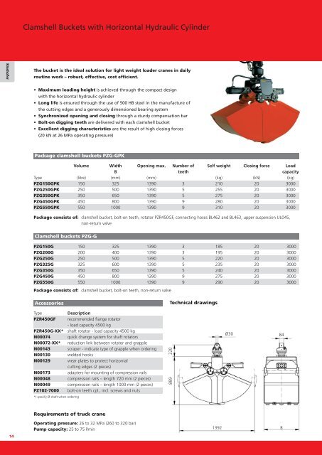 Clamshell Buckets with Horizontal Hydraulic Cylinder - Palfinger