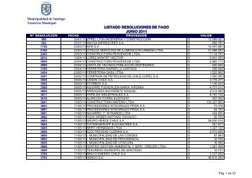 Listado de Resoluciones Junio - Intranet Municipal - Municipalidad ...