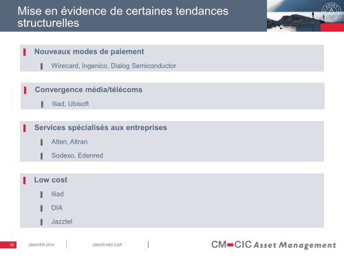 Présentation - CM-CIC Asset Management