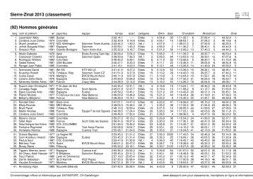 Sierre-Zinal 2013 (classement) - Berglaufpur.de