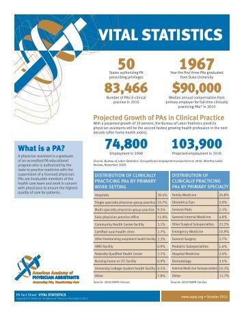 Vital Stats Fact Sheet - Physician Assistant Education Association