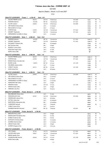 cliquant ici - Ligue de la Guadeloupe d'athlÃ©tisme