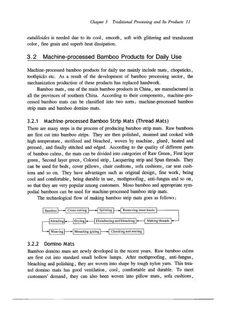 Technical Manual on Utilization of Sympodial Bamboos - ITTO