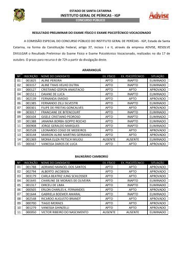 Resultado Preliminar - FÃSICO E PSICOTÃCNICO - Advise