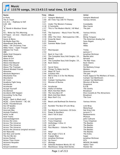 Itunes Library Old Pdf