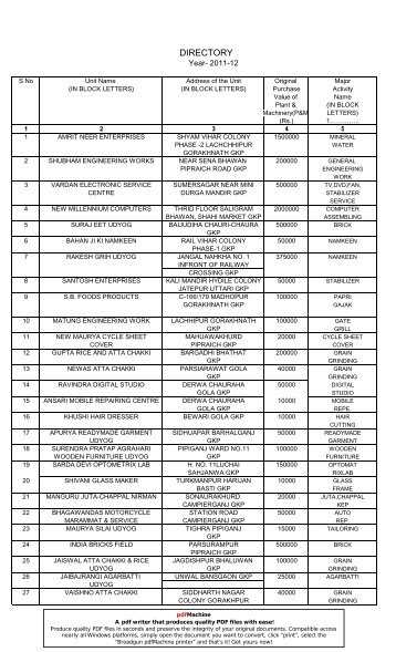 DIRECTORY - Gorakhpur