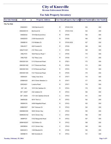 Proposed Tax Sale 9 Properties [PDF] - City of Knoxville