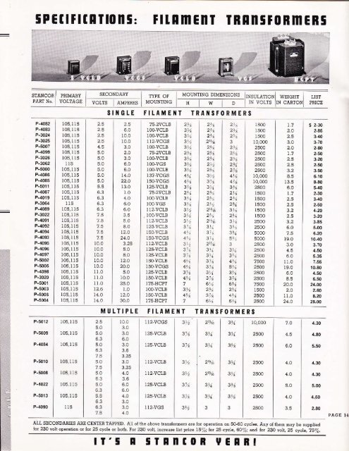Stancor_1937_Transformer_Specs - Preservation Sound