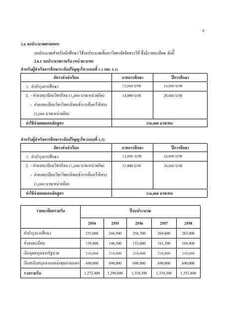 Devahastin, S - kmutt