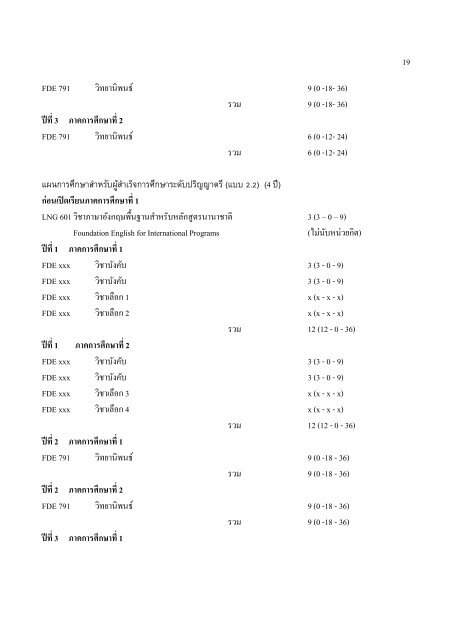 Devahastin, S - kmutt