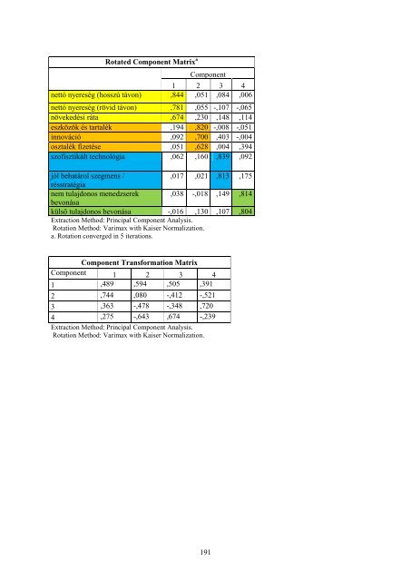 Dees Szilvia_disszertacio.pdf - PTE Közgazdaságtudományi Kar ...