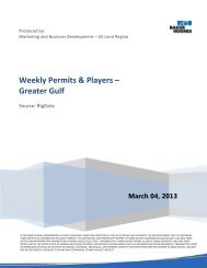 Weekly Permits & Players â Greater Gulf - 03/04/2013