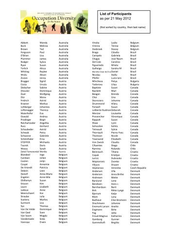 List of Participants as per 21 May 2012 - COTEC 2012