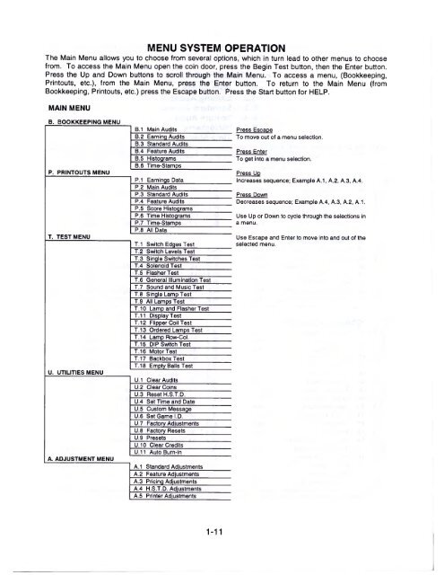 March 1997 Final, with schematics