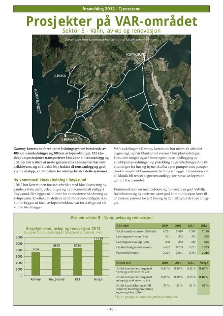 Ãrsmelding for 2012 - KarmÃ¸y kommune