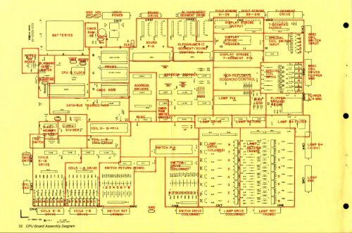 DATA EAST - STAR WARS SCHEMATICS