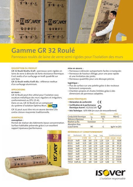 Gamme GR 32 RoulÃ© - Isover
