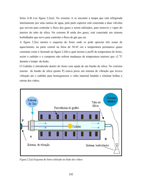 Faça o download da tese completa na versão em PDF - A Biblioteca ...