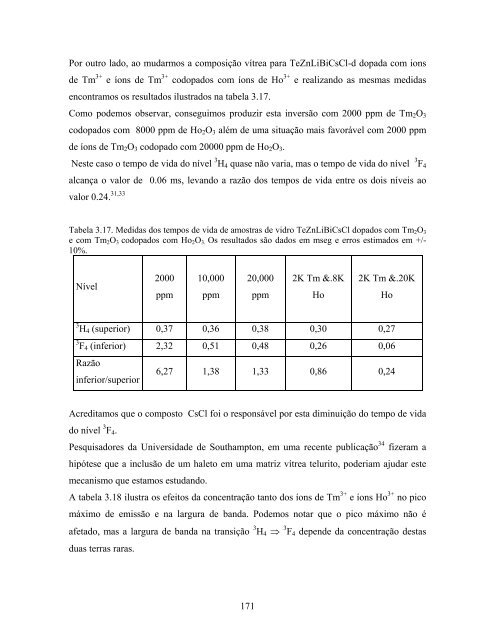 Faça o download da tese completa na versão em PDF - A Biblioteca ...