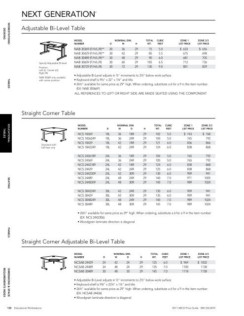 A B C O  P R I C E   G U I D E - ABCO Office Furniture