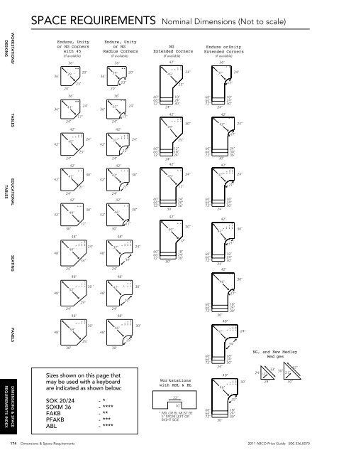 A B C O  P R I C E   G U I D E - ABCO Office Furniture