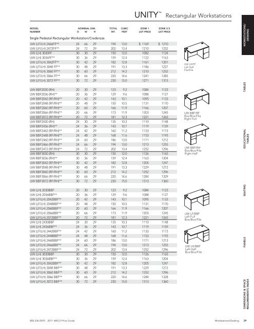 A B C O  P R I C E   G U I D E - ABCO Office Furniture