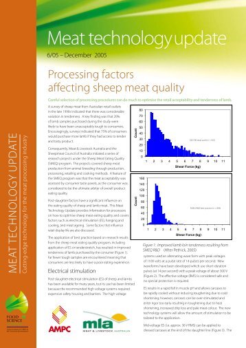 Processing factors affecting sheep meat quality. - Meat Industry ...