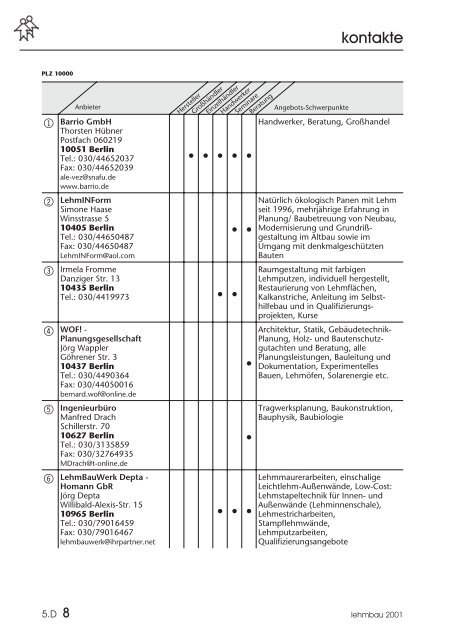 richtlinien - manudom Verlag