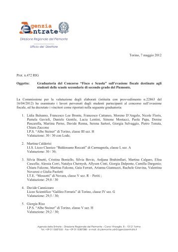 Graduatoria dei vincitori - Direzione regionale Piemonte - Agenzia ...