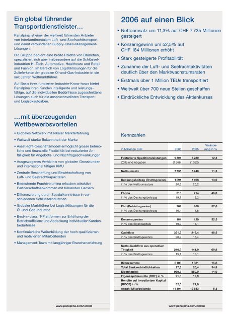 Panalpina Geschäftsbericht 2006