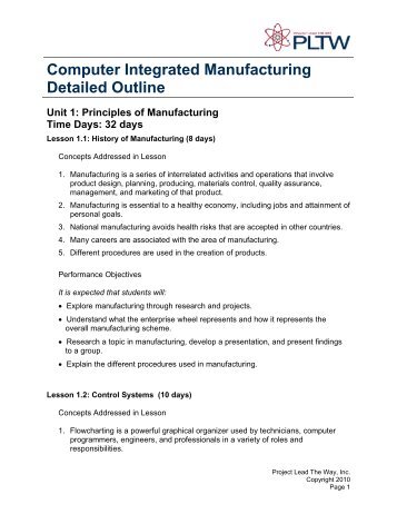 Computer Integrated Manufacturing Detailed Outline