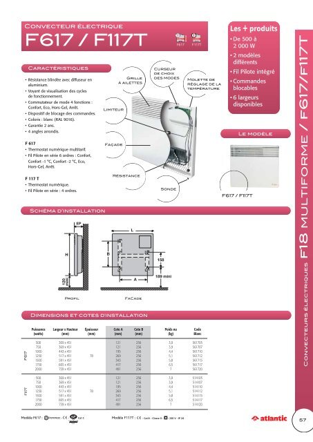 Convecteur électrique avec résistance blindée horizontal F617