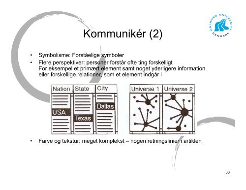 Slides Interaktionsdesign aktiviteter