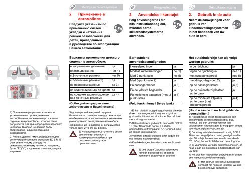 KING plus 9 - 18 kg - Britax Römer