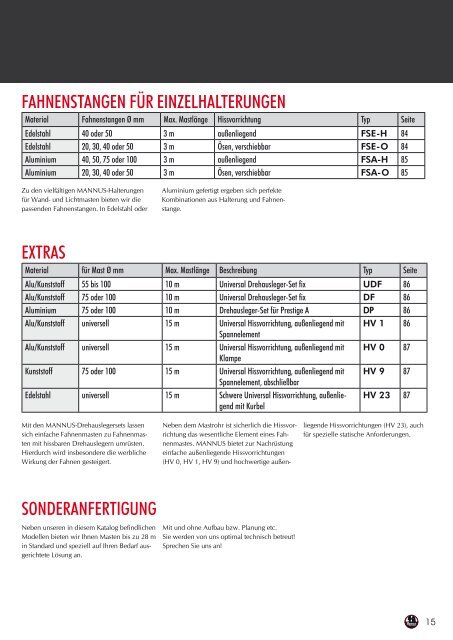 Fahnenmasten - Julius  Cronenberg oHG