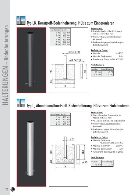 Fahnenmasten - Julius  Cronenberg oHG